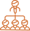 Integrity